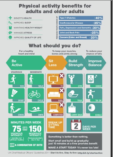 exercise-poster